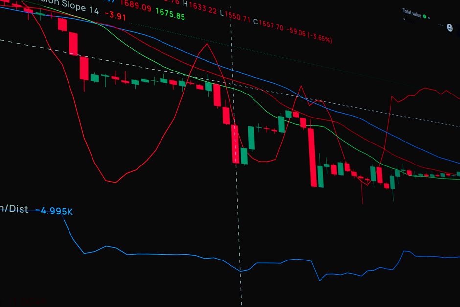 Close-up view of a digital financial chart displayed on a computer screen, featuring multiple candlestick bars in red and green indicating market fluctuations. Overlaid are several moving average line